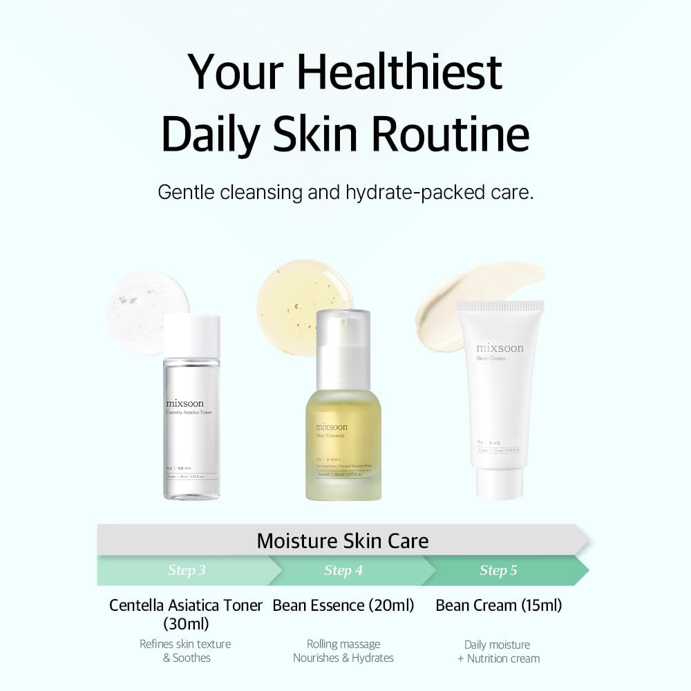 Pure Glow Essentials Set - 5-Step Skincare Kit - Travel Kit, Travel Size Kit, Hydrating Skincare Gift Set (15Ml*1+20Ml*3+30Ml*1) Korean Glass Skin Care