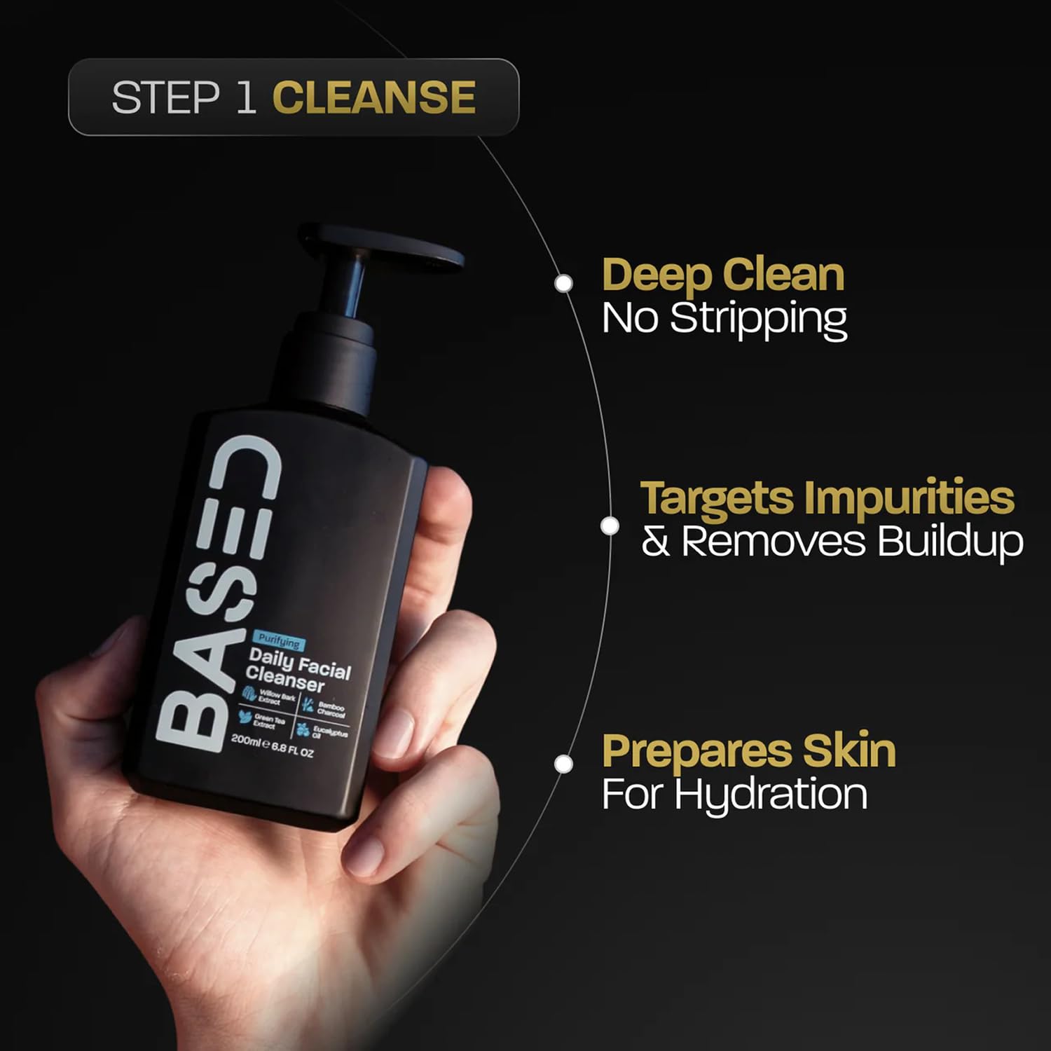 BASED Daily Skincare Duo | Purifying Face Wash + Restoring Moisturizer | Built for All Skin Types | Healthy Ingredients | Hormone Safe - ZERO Endocrine Disruptors