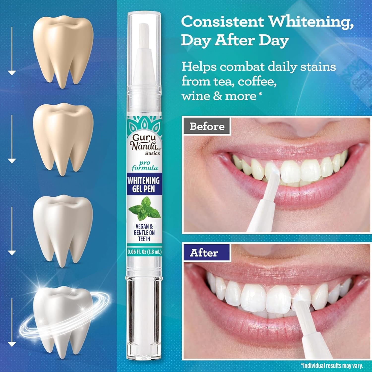 Teeth Whitening Pen,(0.06 Fl Oz)-20 Uses, Vegan & Gentle on Teeth Pro Formula - Hydrogen Peroxide Whitening Gel Pen, Cruelty-Free, Mint Flavor
