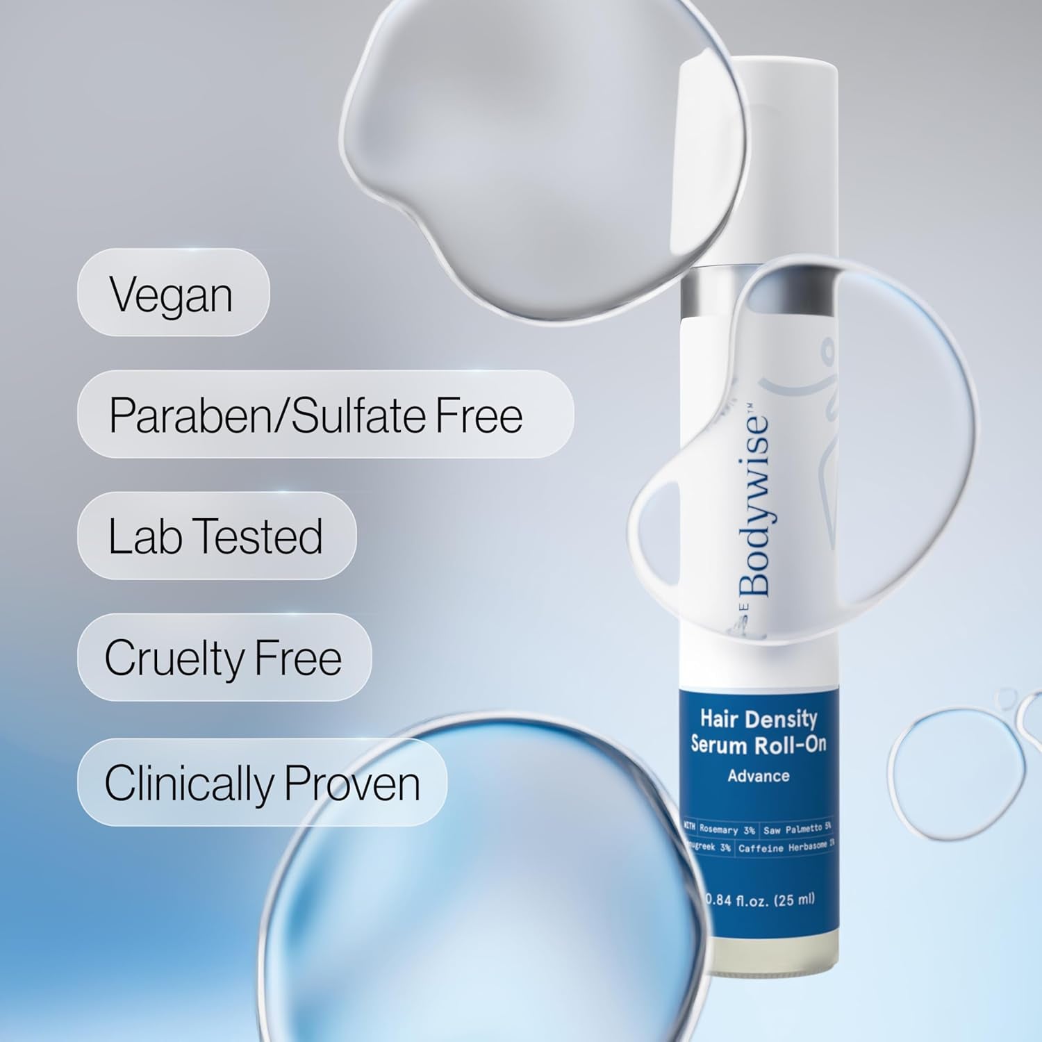 Advanced Hair Density Roll-On Serum 25 Ml | 5% Saw Palmetto, 3% Rosemary, 1% Caffeine Herbasome & 3% Fenugreek | Scalp Serum for Reduced Hair Fall | Men & Women